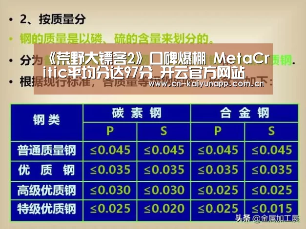 《荒野大镖客2》口碑爆棚 MetaCritic平均分达97分_开云官方网站(图1) 开云官方网站