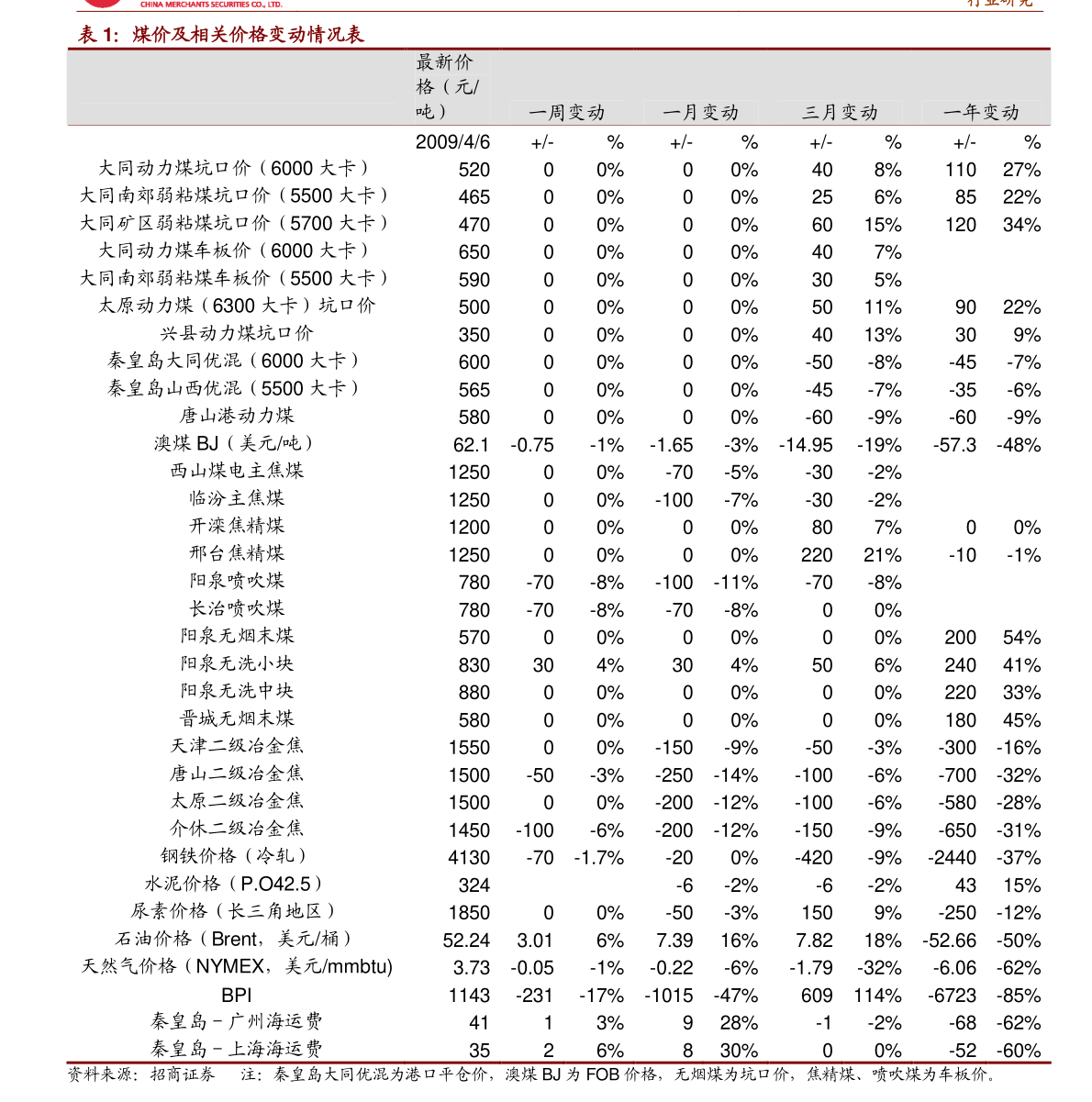 开云体育官网